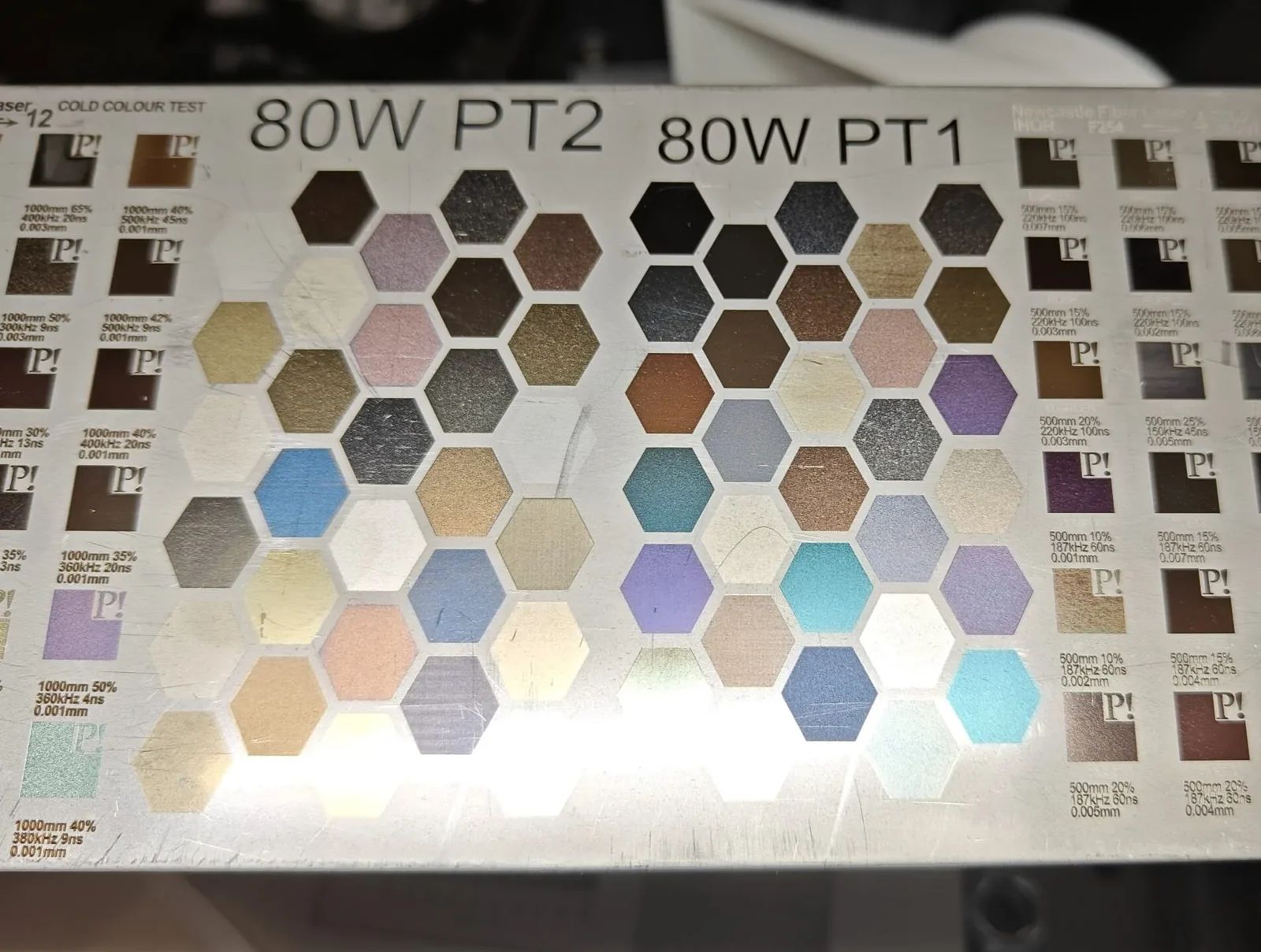Colour laser engraving on stainless steel — test matrix